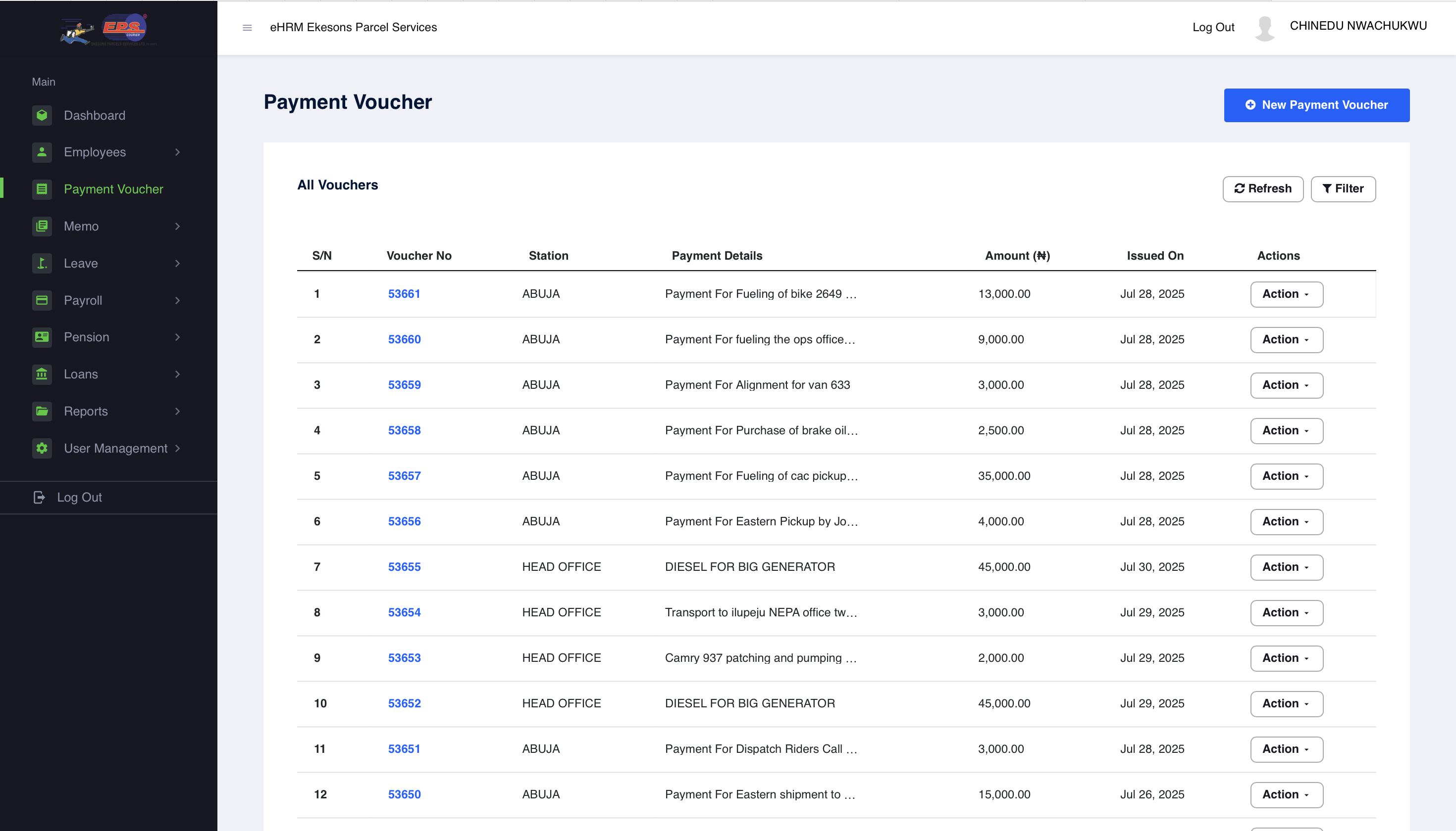 Payment Voucher View